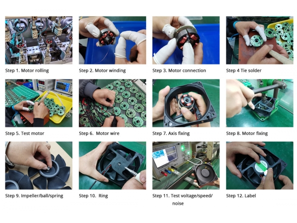 How to make DC axial fan