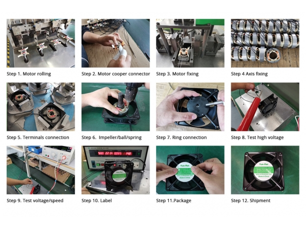 how to make AC axial fan